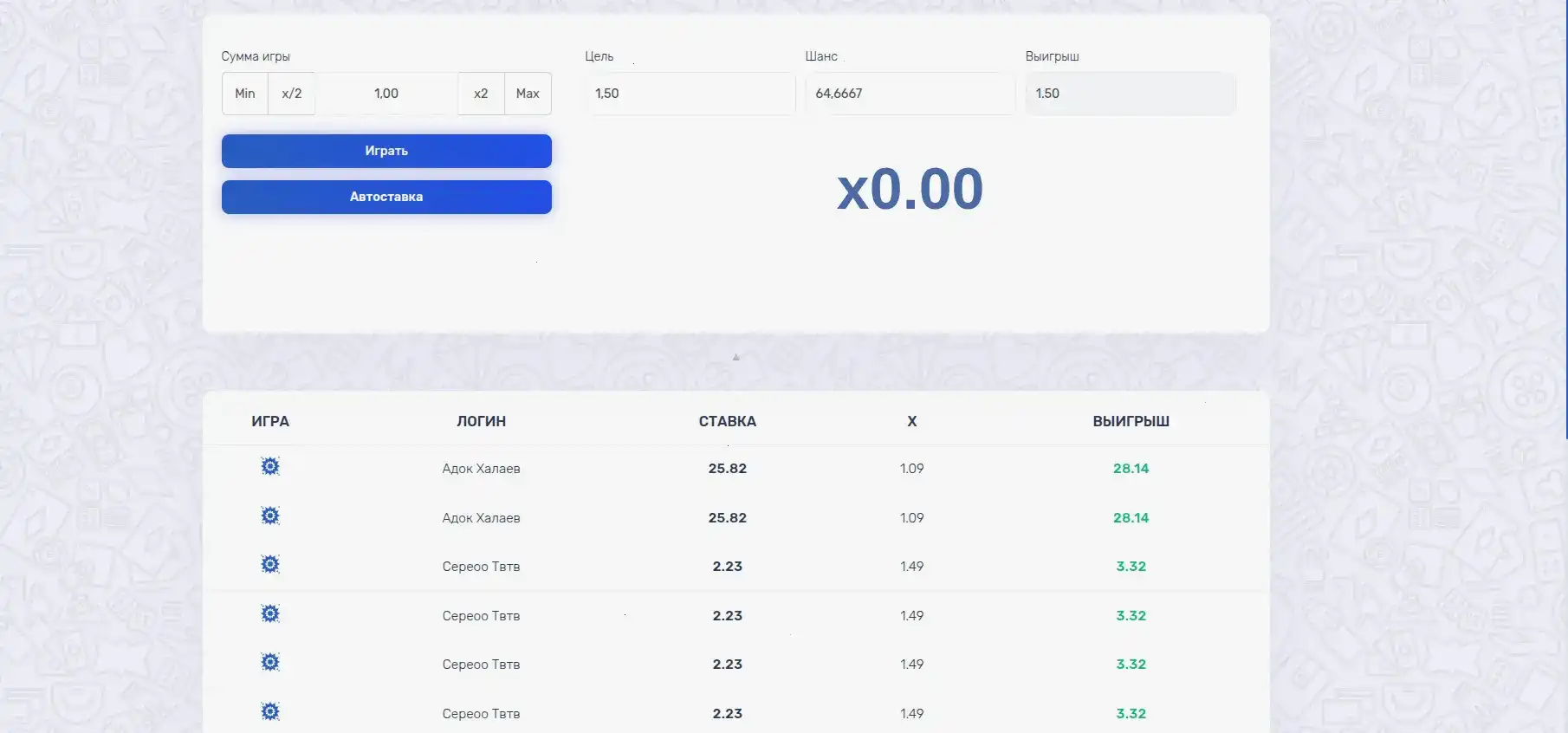 Интерфейс игровых автоматов Money X